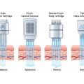 The Ultimate Guide to Microneedling Cartridges: A Blueprint for Flawless Skin