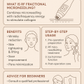 Mastering RF Fractional Microneedling: Advanced Strategies for Optimized Skin Transformation