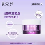 BOH益生菌抗皱紧致面霜套装 50毫升 + 精华 7毫升 x 2支 + 化妆棉 5片